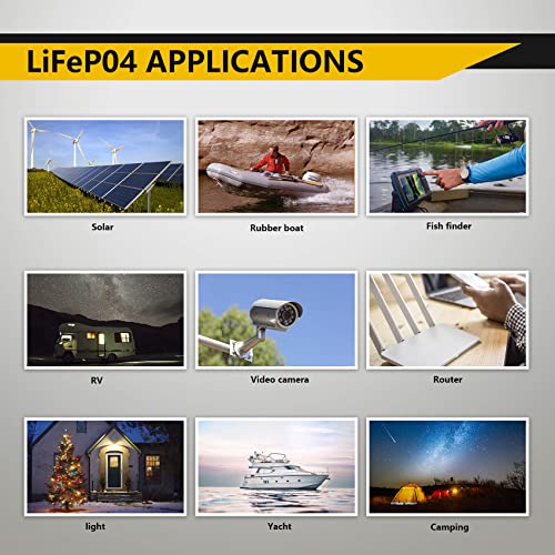 2 Pack 12V 15Ah LiFePO4 Deep Cycle Battery with Built-in 16A BMS G148556