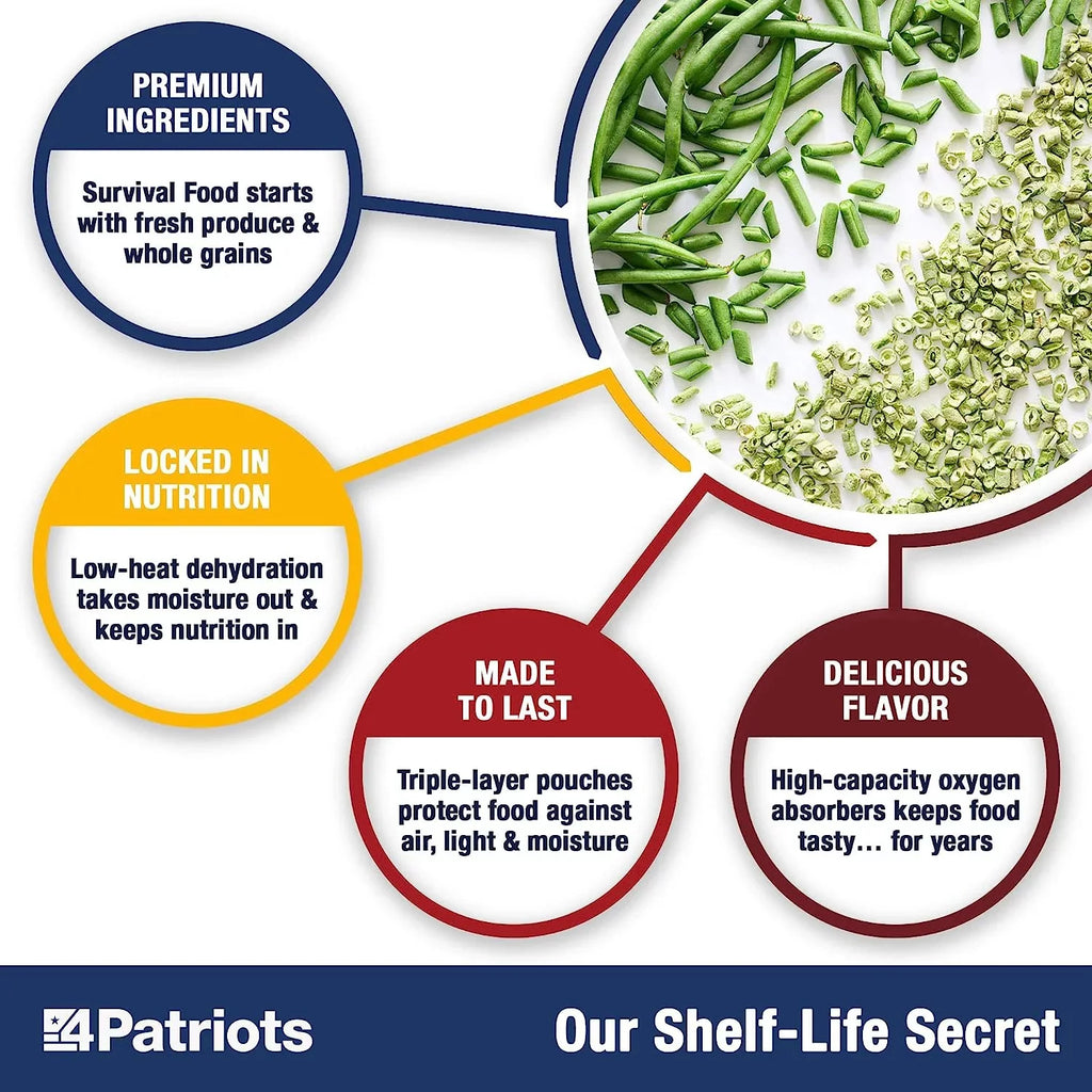 16 Servings Freeze Dried Emergency Food Supply F19869