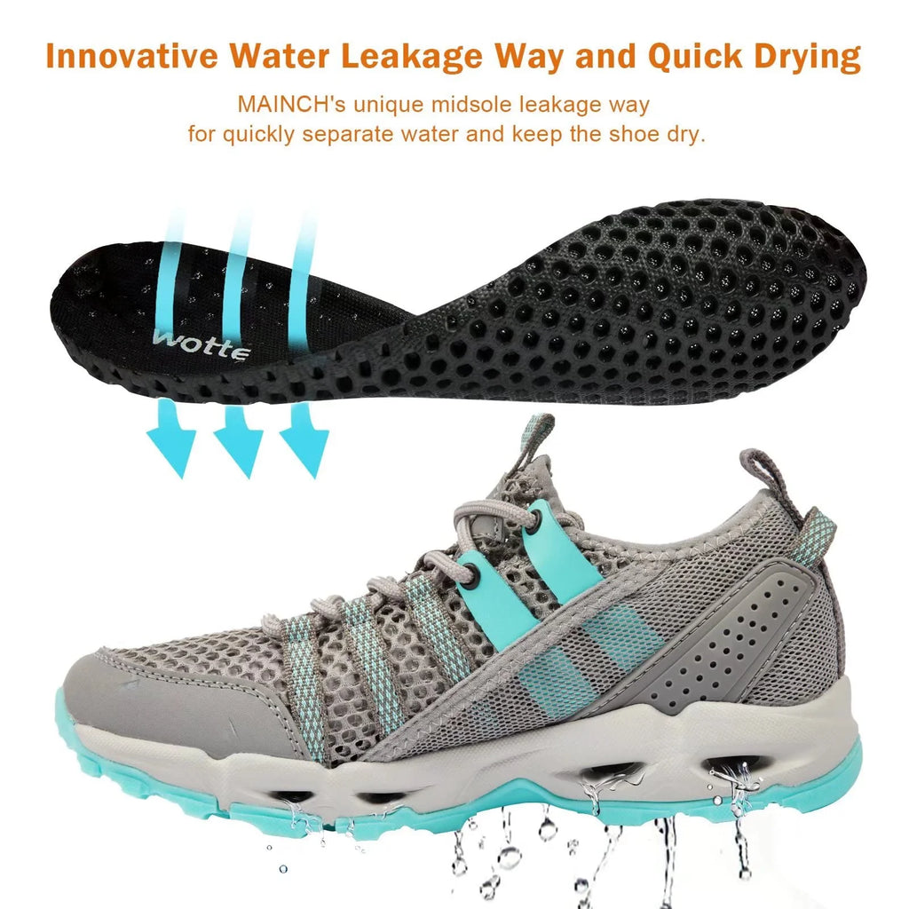 Blue 10.5 Water Shoes N981031