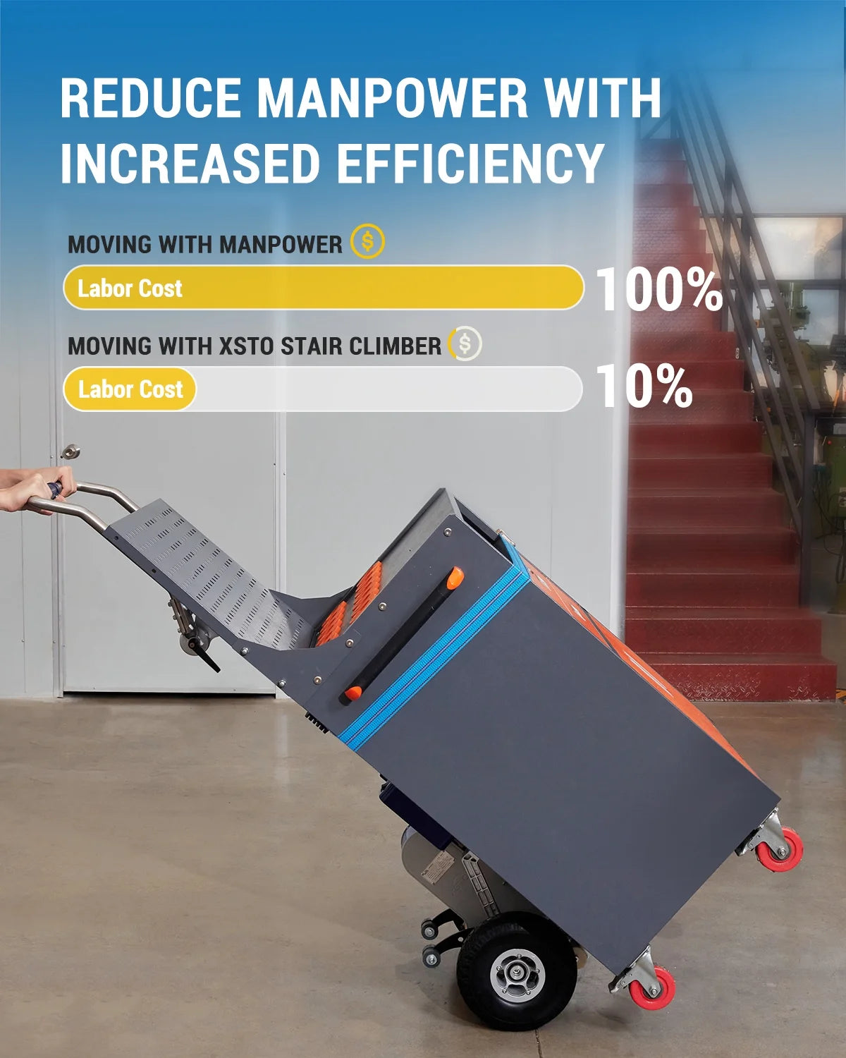 Electric Stair Climbing Hand Truck with Auto Edge Brake, 375LBS Capacity Aluminum Hand Truck F675