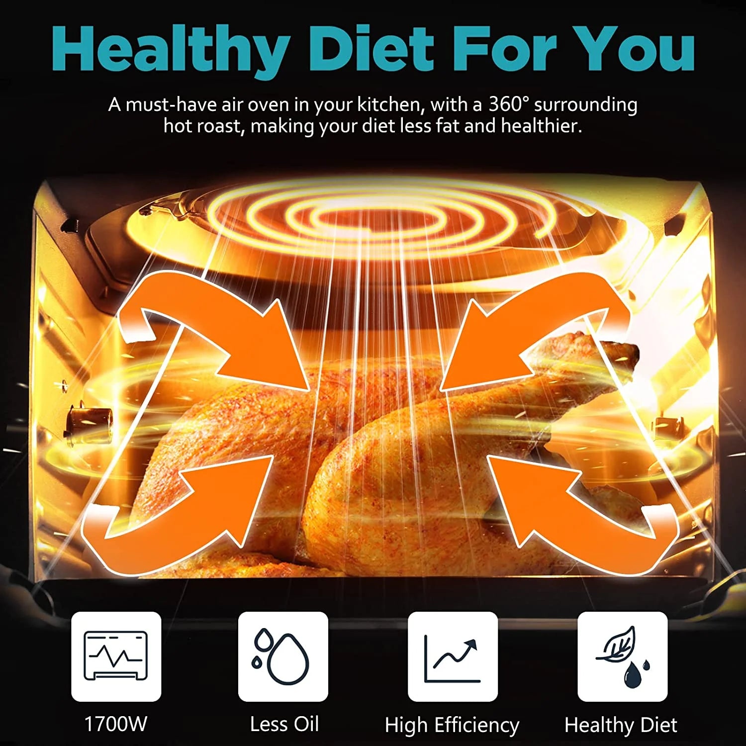 12 QT 1700W Air Fryer with LCD Touch Screen E50021