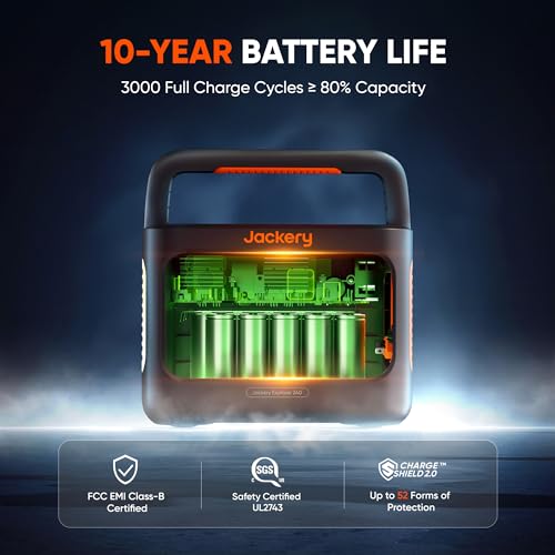 256Wh LiFePO4 Solar Generator with 40W Solar Panel K3821