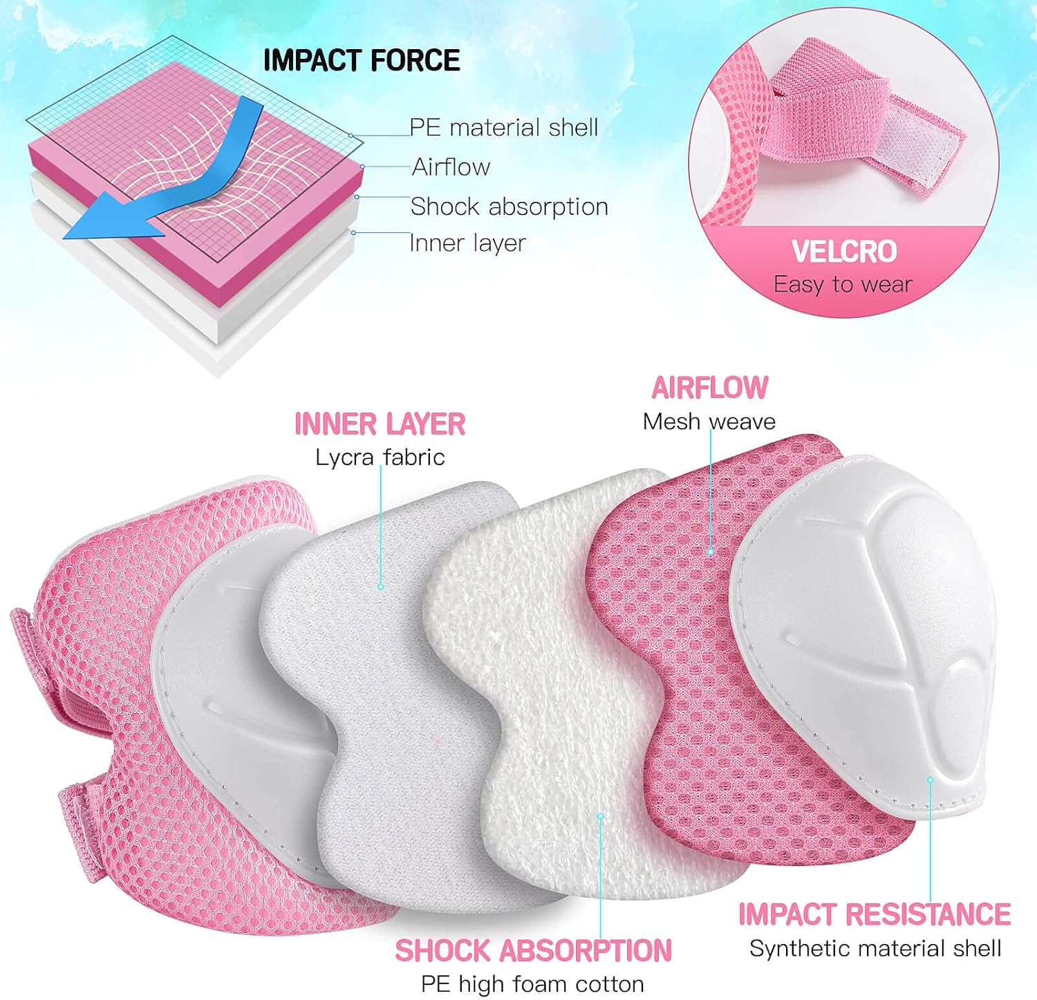 Adjustable Helmet Knee Pads Elbow Pads Wrist Guards Protective Gear Set O869485