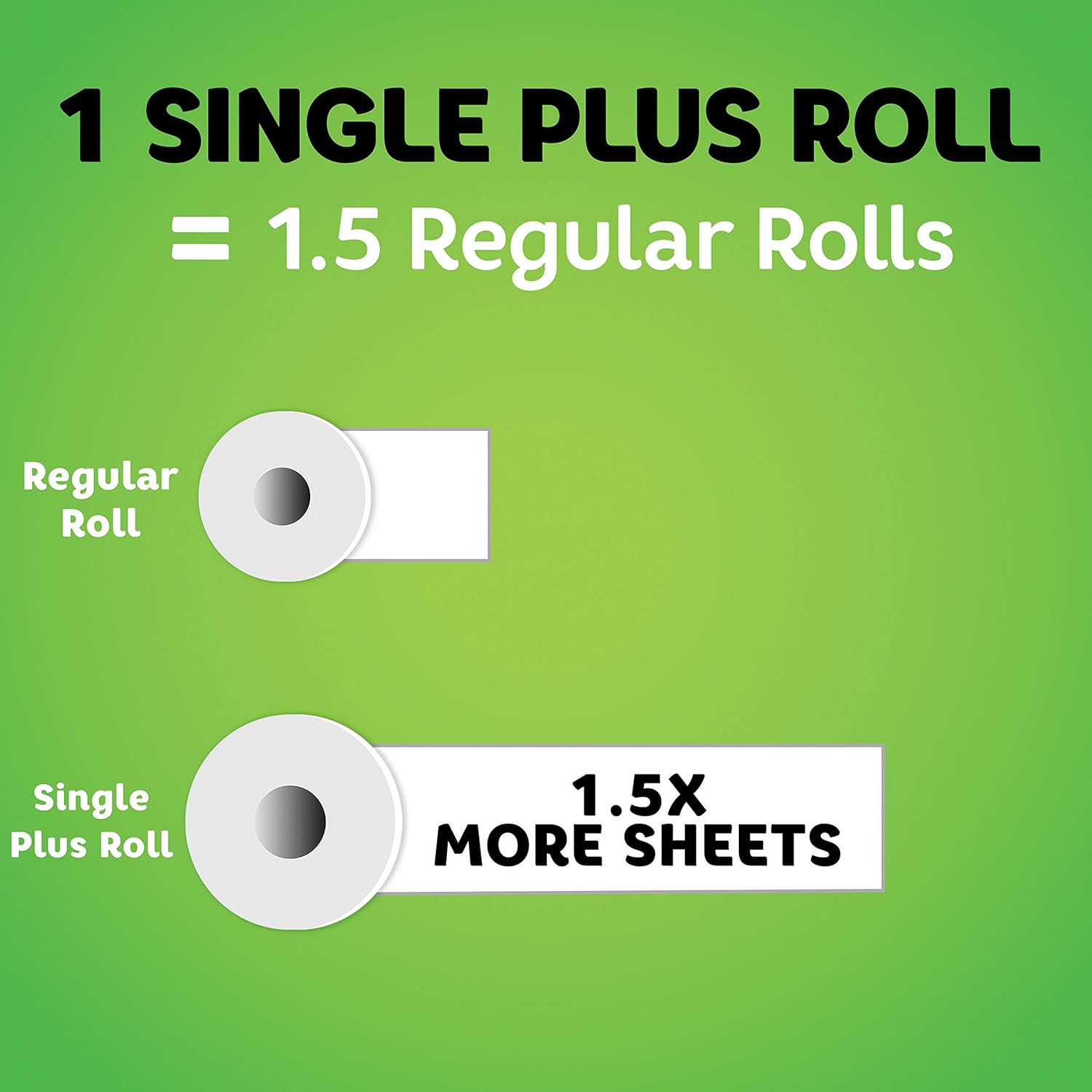 Select-A-Size Paper Towels V82970