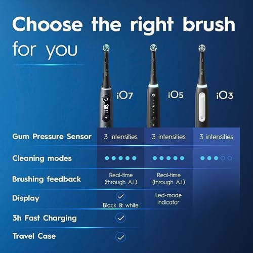 White Rechargeable Electric Toothbrush with 2 Brush Heads and Travel Case N550762