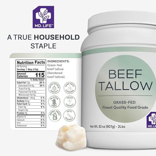 24 Pounds Grass Fed Beef Tallow E558761