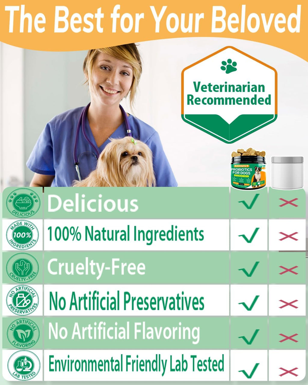 Chicken Flavor Probiotics Chews for Dogs with Prebiotic & Digestive Enzymes (120 Chews) O4722