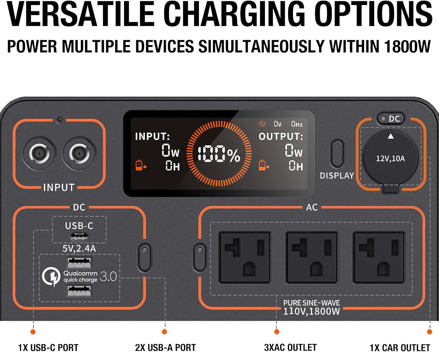 1534Wh Portable Power Station with AC Outlets J8124