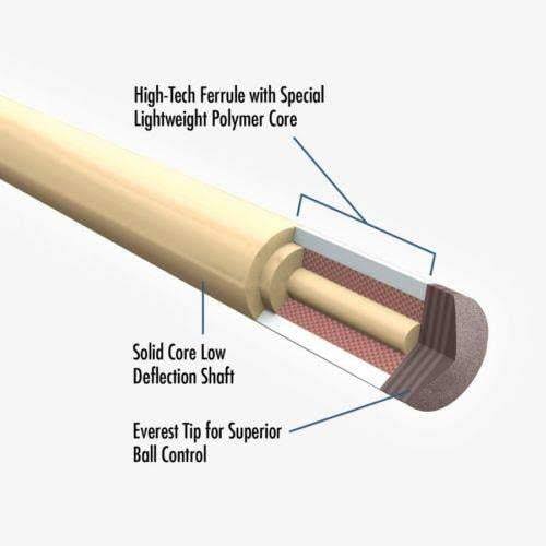 Pool Cue Stick G50544