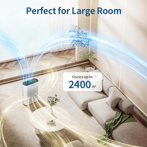 White Air Purifier for Large Room up to 2400 Ft² N44345