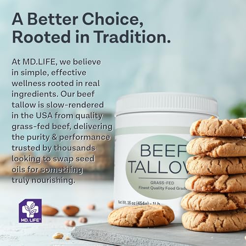 24 Pounds Grass Fed Beef Tallow E558761