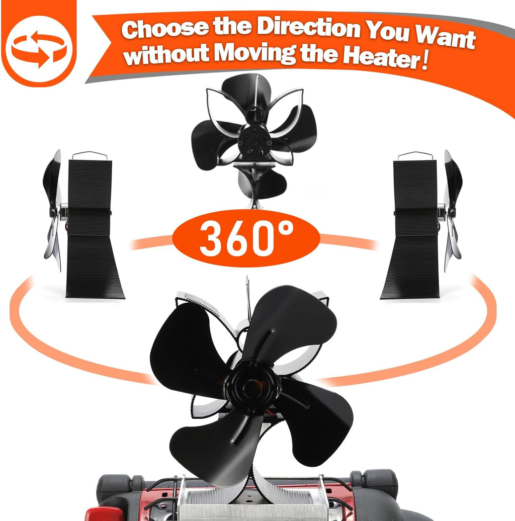 Non Electric Wood Stove Fan with Bracket & Thermometer M4363