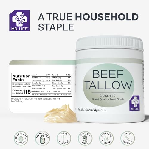 24 Pounds Grass Fed Beef Tallow E558761