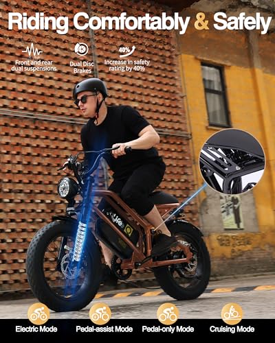 1500W Peak Motor 20" Fat Tires 28MPH Electric Bike with Dual Suspension & Brakes B95332