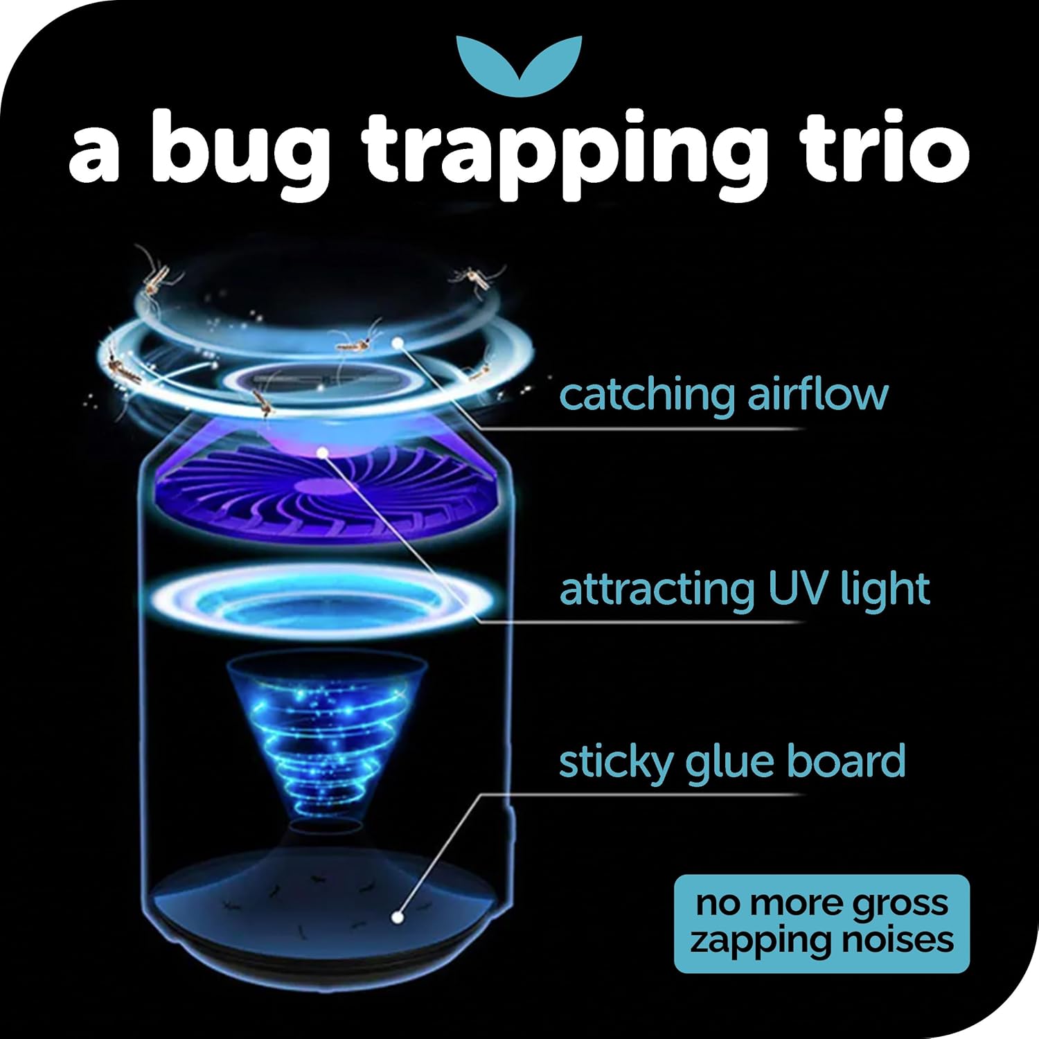 Indoor Insect Trap with UV Light H707668