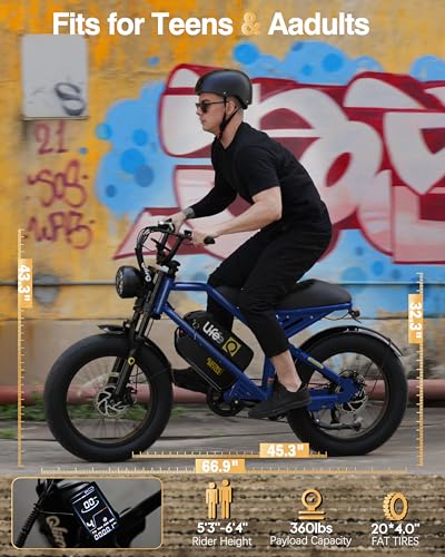 1500W Peak Motor 20" Fat Tires 28MPH Electric Bike with Dual Suspension & Brakes B95332