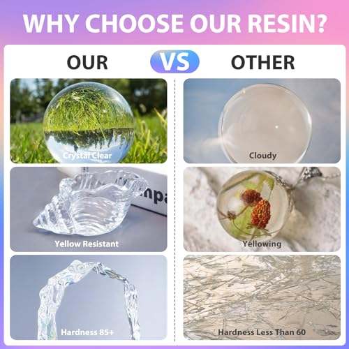 16OZ Crystal Clear Epoxy Resin Kit U88021