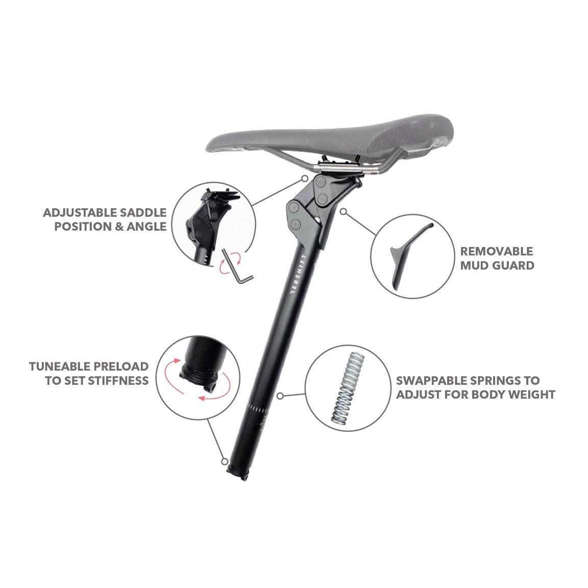 ShockStop Suspension Seatpost W742