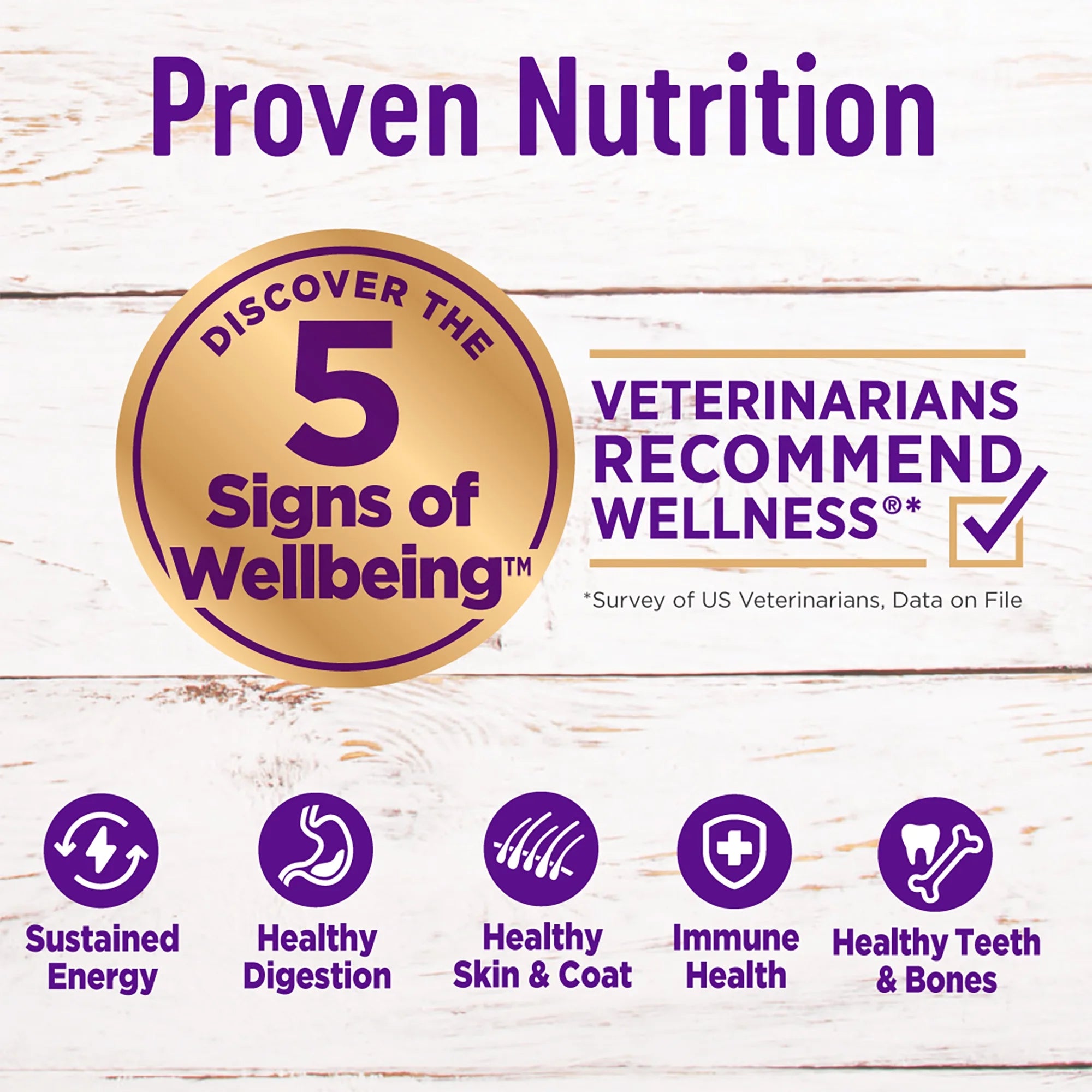24-Pound Bag Natural Grain Free Dry Dog Food N2276