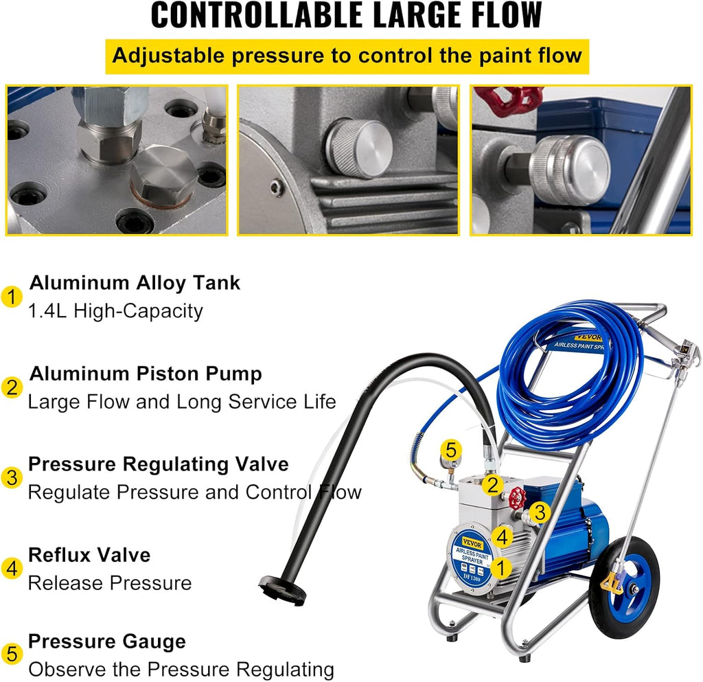 1500W Airless Paint Sprayer with 50FT Hose Y765257