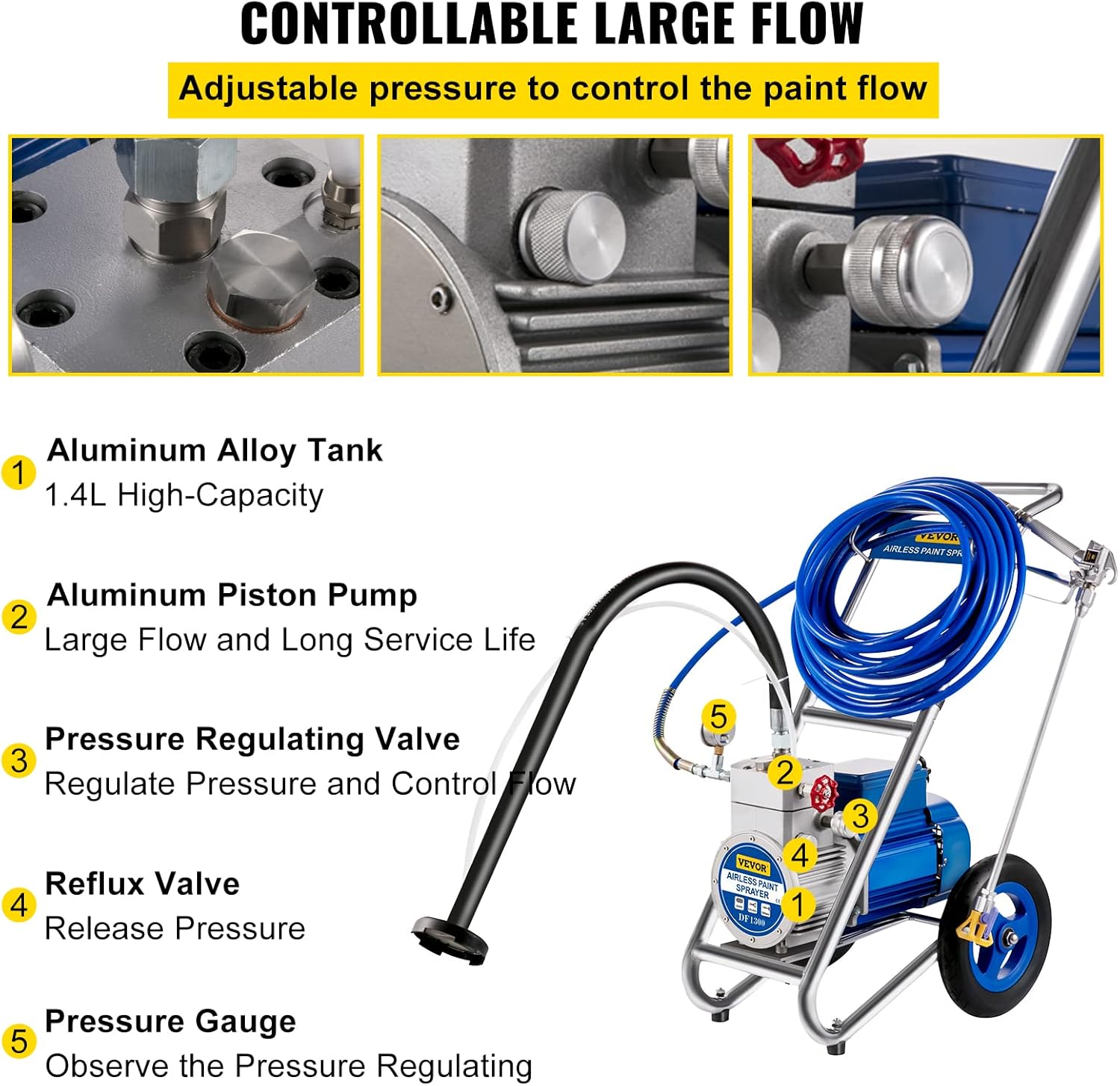 1500W Airless Paint Sprayer with 50FT Hose Y765257