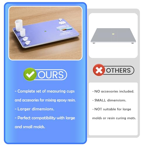 Extra Large Adjustable Leveling Table for Epoxy Resin (Blue) P2584