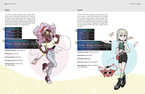 Role-Playing Game B75084