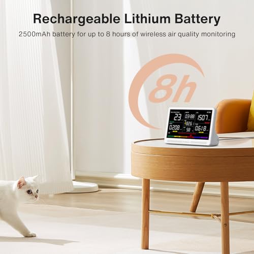 16 in 1 Air Quality Monitor with 7" Display B250