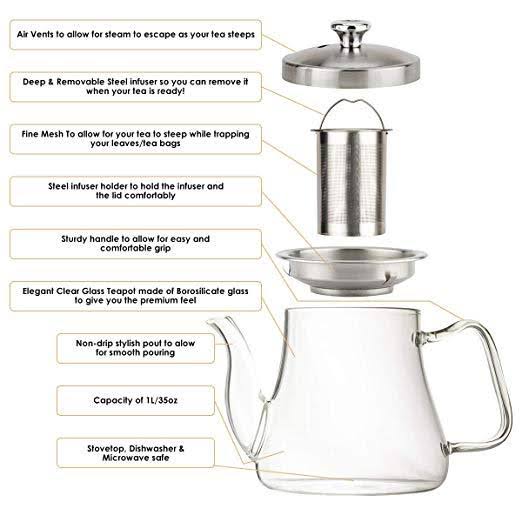Glass Tea Pot with Infuser P141865