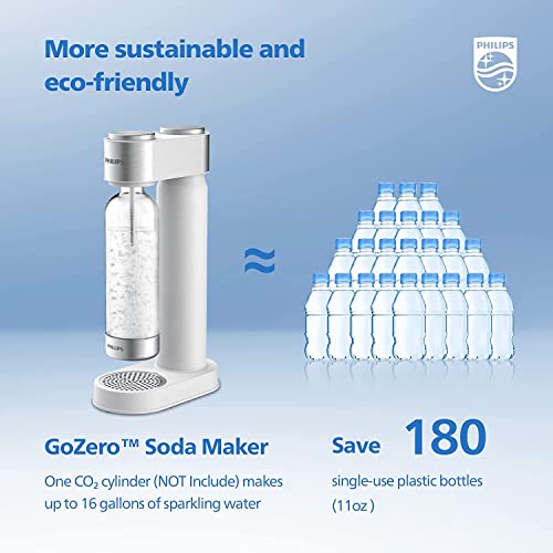 White Stainless Sparkling Water Maker Soda Maker Machine with BPA free PET 1L Carbonating Bottle M951