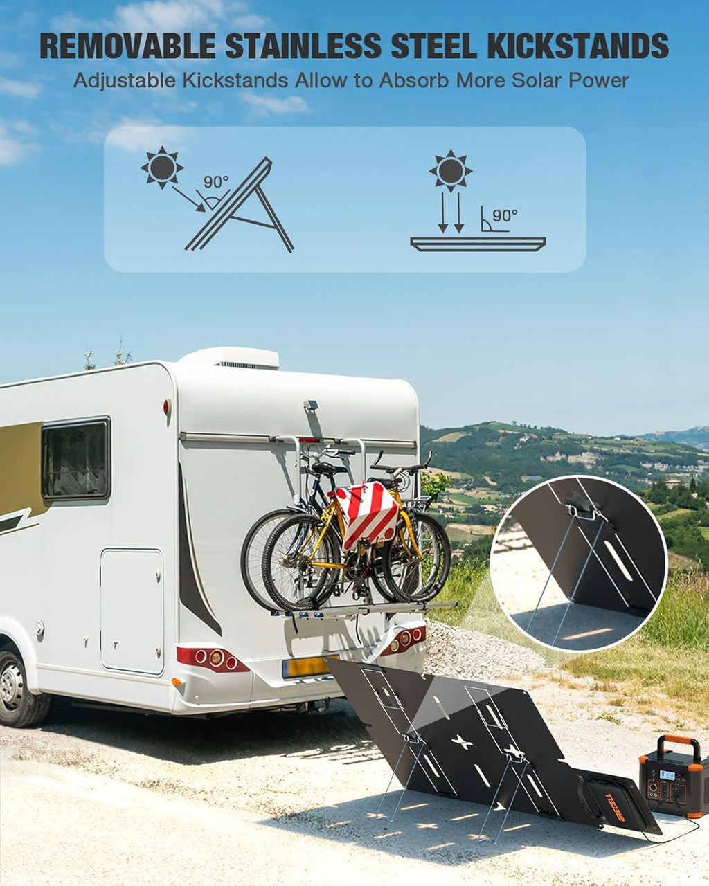 Portable Power Station 300W (Peak 600W) with 80W Foldable Solar Panel, 288Wh Solar Generator, 110V Pure Sine Wave AC Outlet Backup Lithium Battery U241