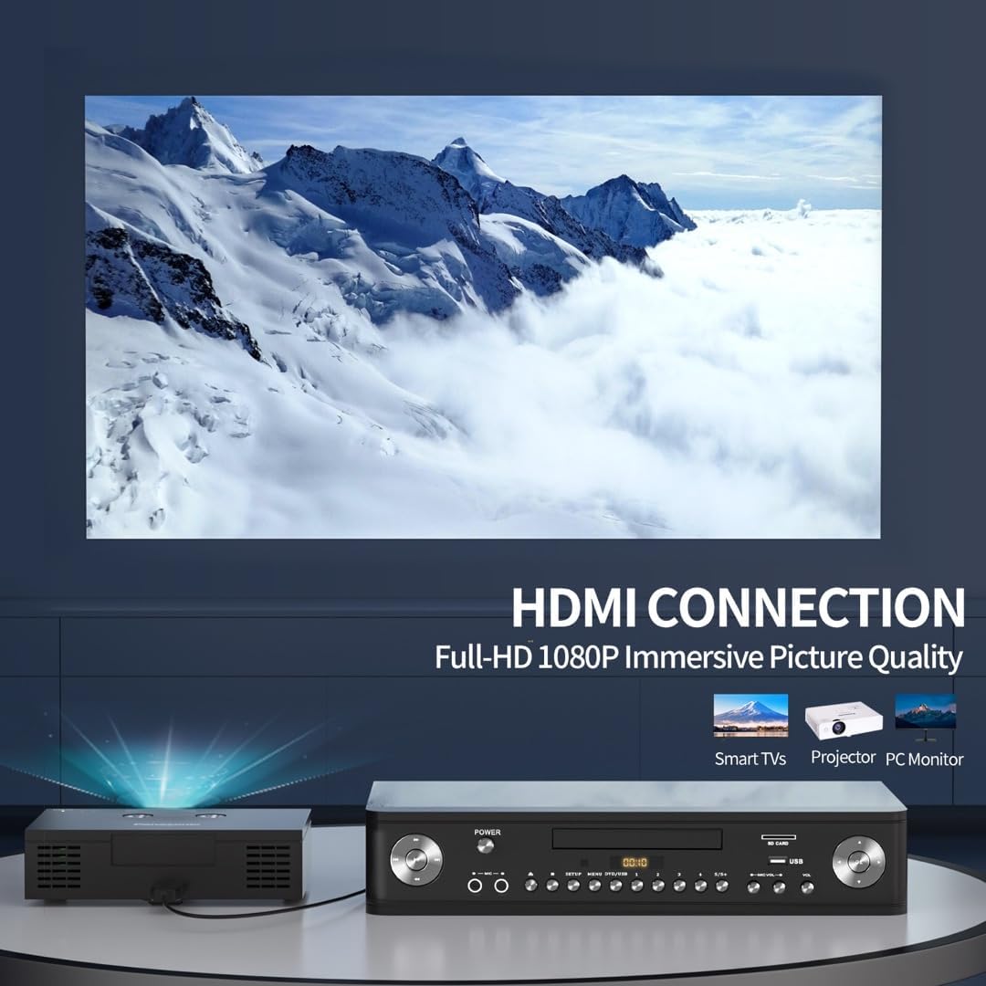 HD DVD Player with HDMI M55691