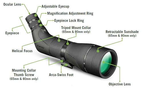 Crossfire HD Spotting Scopes I599
