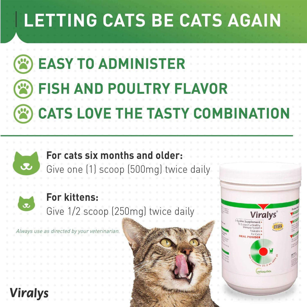 Viralys Powder Q23000