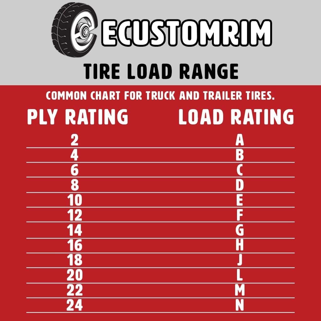 Radial Trailer Tire On Rim ST225/75R15 6 Lug Wheel Galvanized Spoke H903
