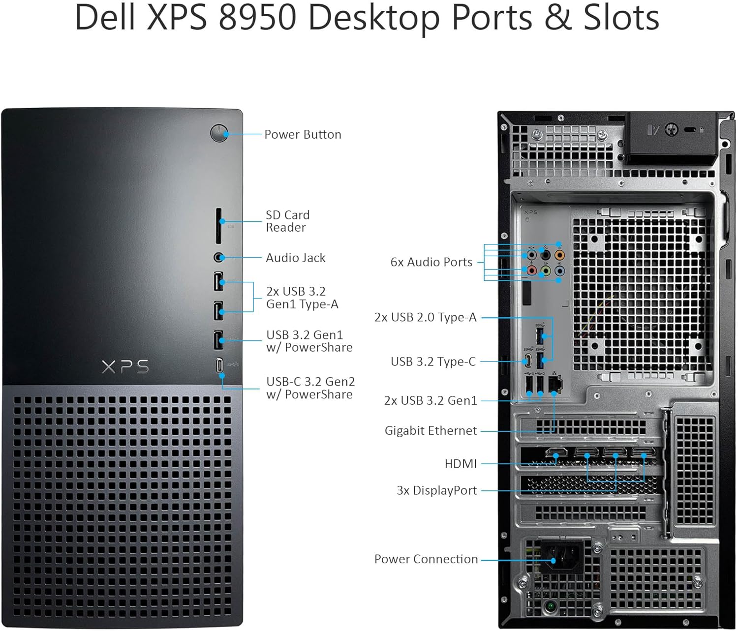 12th Gen Intel Core i7 Desktop Computer with 24GB DDR5 RAM G42228