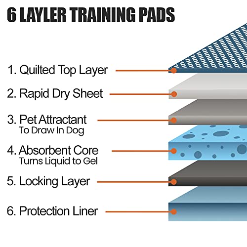 XXL Leak-Proof 30"x36" 40CT Dog Pee Pads N431
