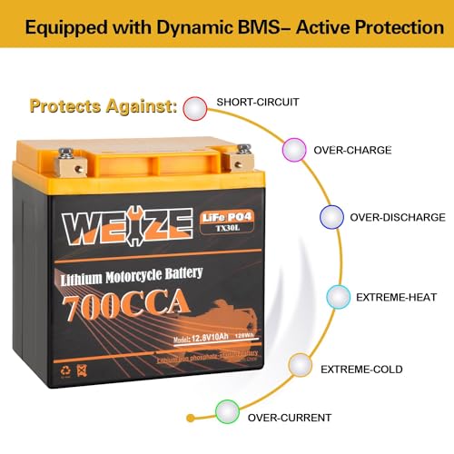 12V 10AH Lithium Motorcycle Battery Y6526