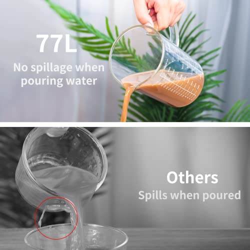 77L High Borosilicate Glass Measuring Cup with Handle and Spout, 500 ML R67079