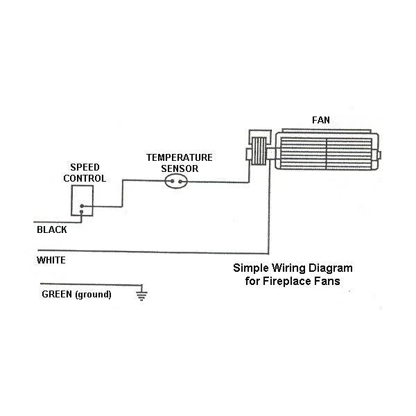Fireplace Blower 115V X756644
