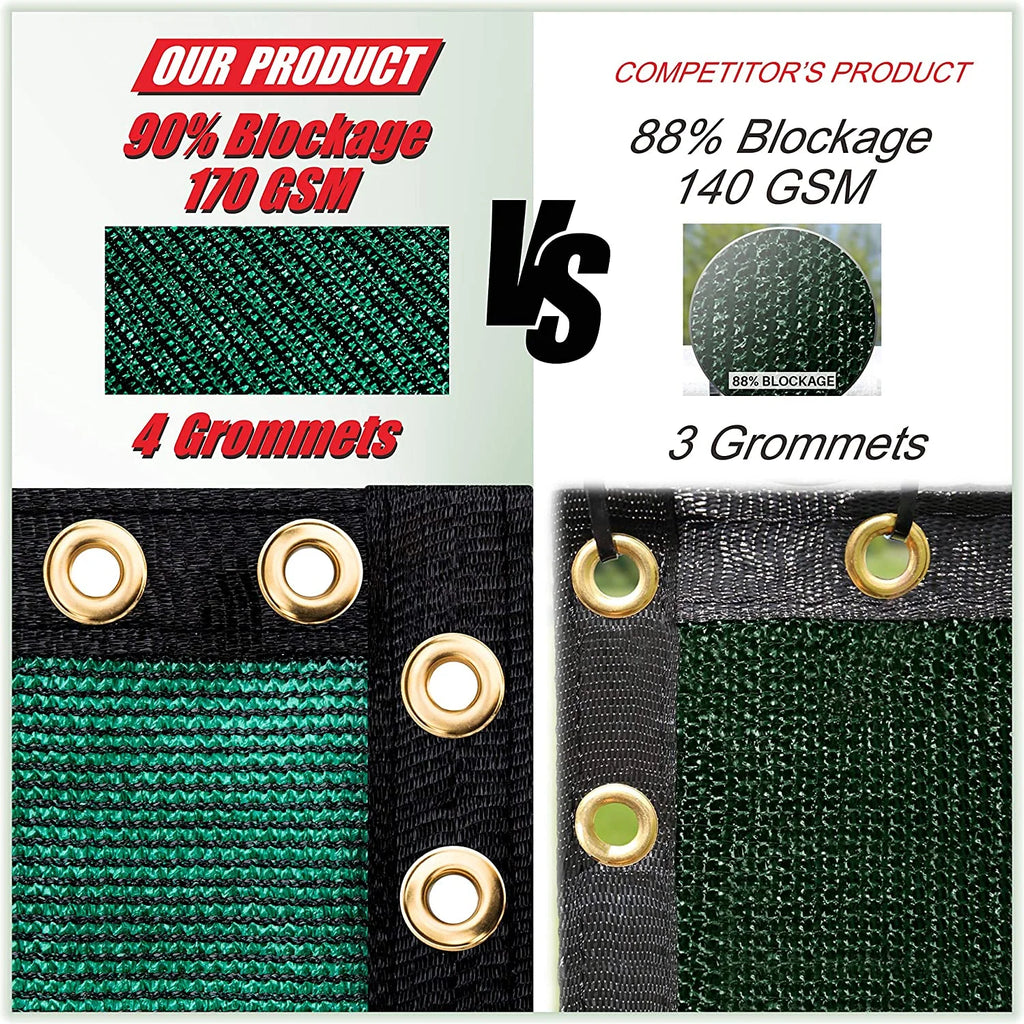 Green 5' x 100' HDPE Fence Privacy Screen with Grommets O11818