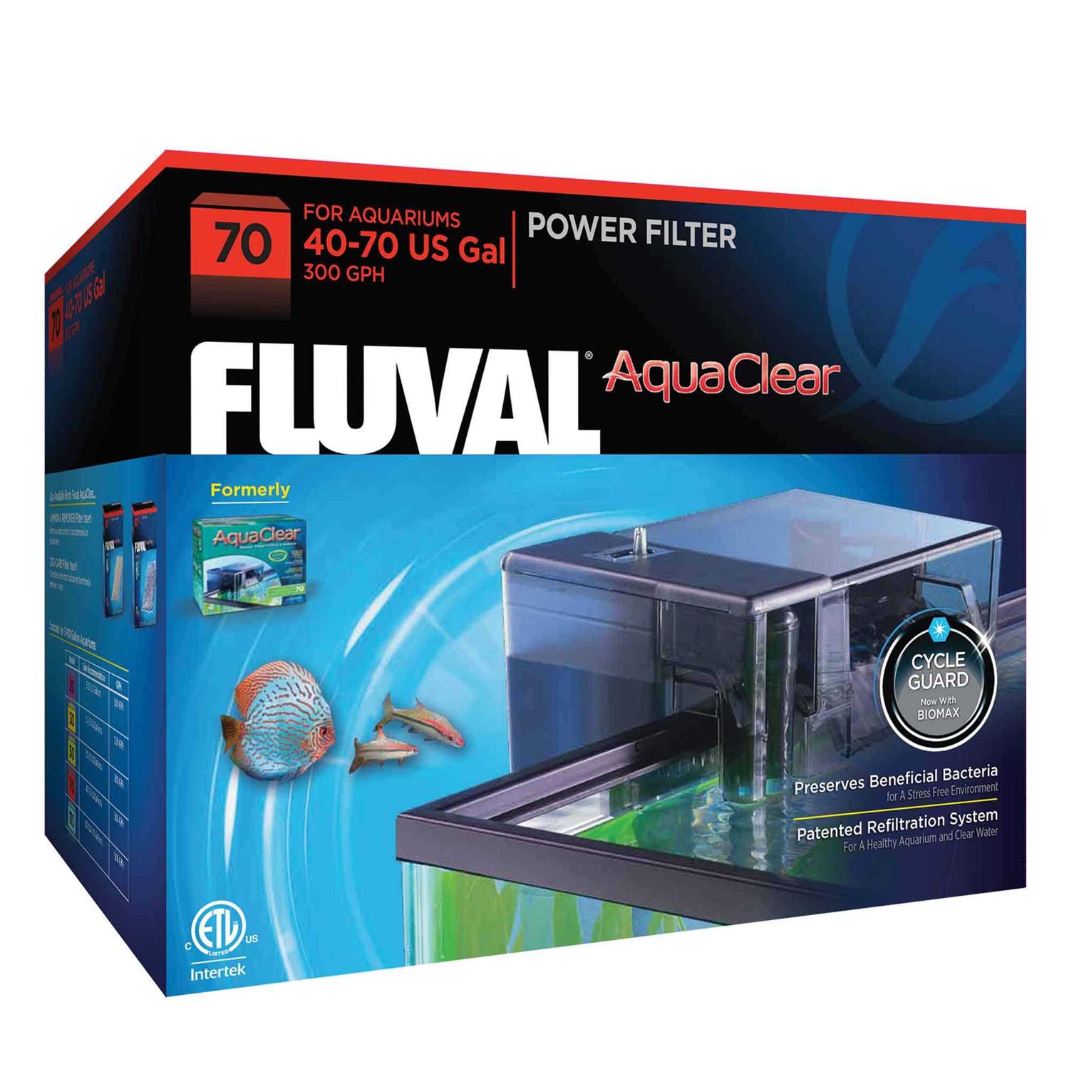 Power Filter P406