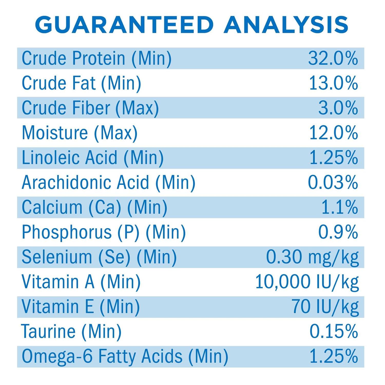 Dry Cat Food G344671