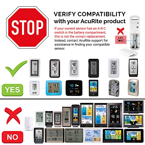 White Wireless Temperature and Humidity Sensor P70586