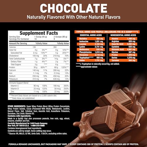 Chocolate Whey Protein Powder, 60g Protein & 12g BCAAs Per 2 Scoops, 3.9lbs O225