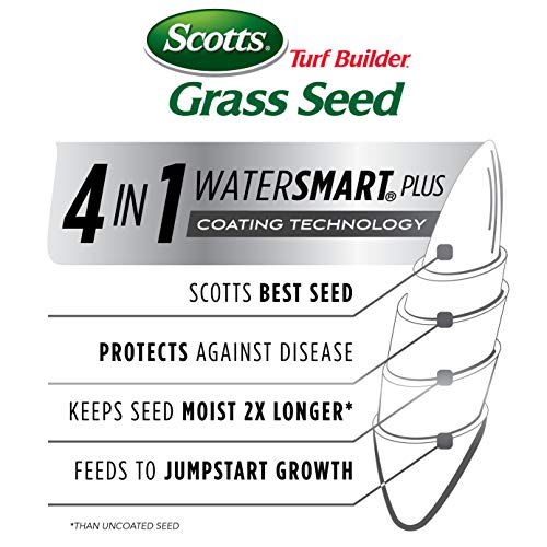 5.6 lbs. Grass Seed with Fertilizer and Soil Improver P7824