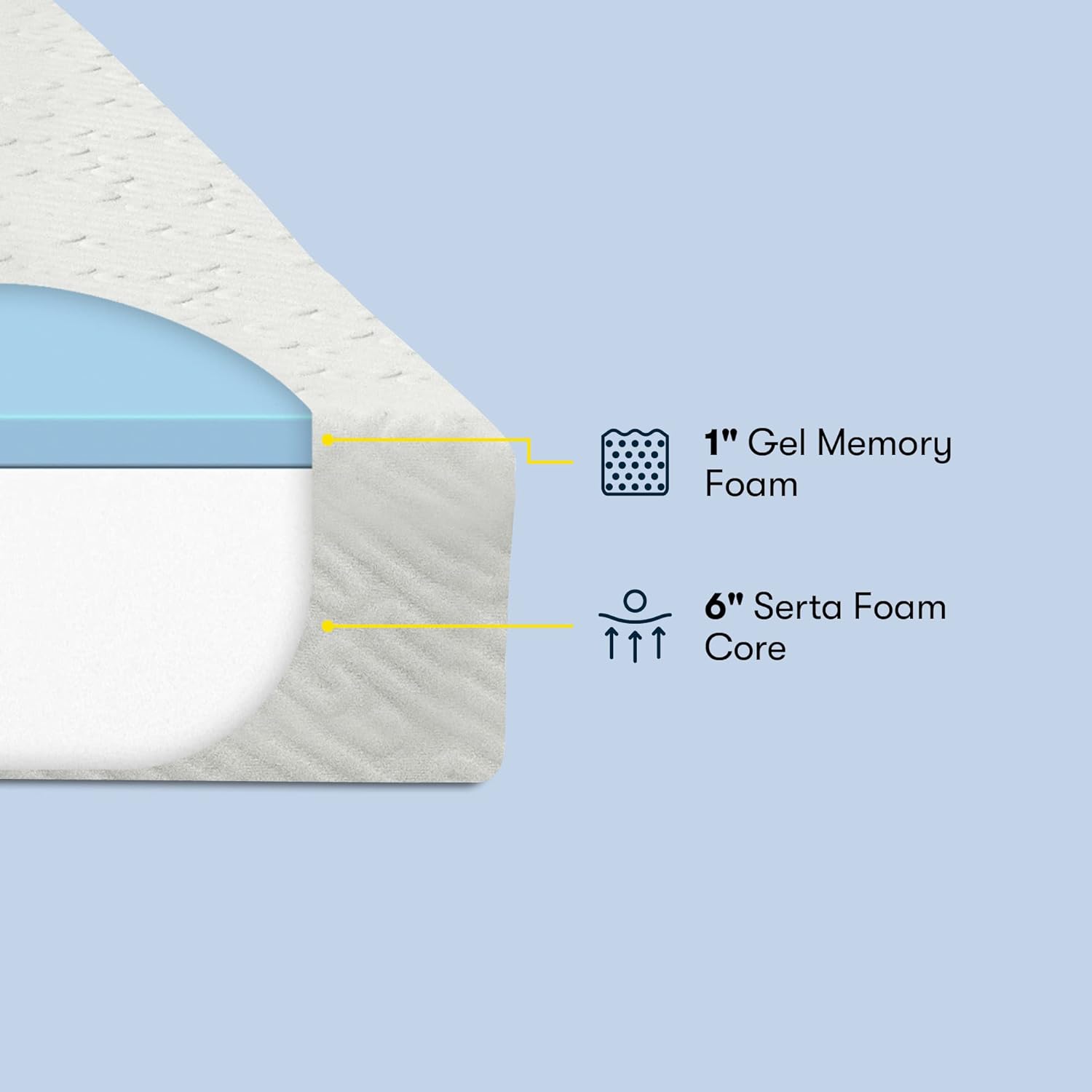 10" Cooling Gel Memory Foam Twin Mattress Bundle Q4628