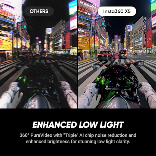 Waterproof 8K 360° Action Camera with Replaceable Lens P38915