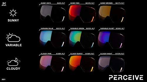 M2 Replacement Lens Cloudy Burst M878337