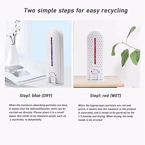 Reusable Dehumidifiers U318012